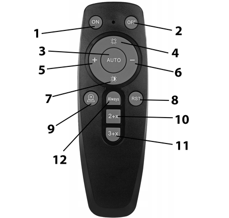 Lampa solarna uliczna PIONEER LED 120W 12000mAh VOLT POLSKA