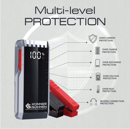 Urządzenie rozruchowe KS JS-1000 Jump Starter 12000mAh Könner & Söhnen KS