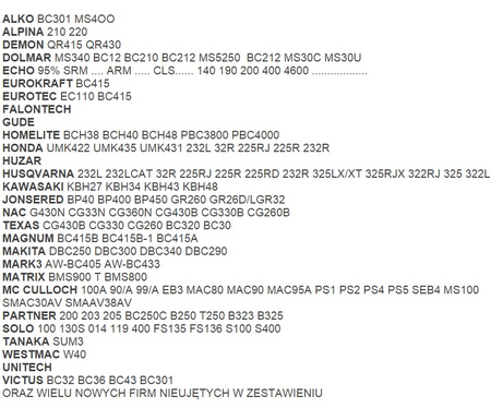 Głowica żyłkowa do kosy spalinowej Easy Load Szara NAC DEMON