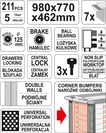 Wózek szafka serwisowa z narzędziami YT-55290 211 el YATO