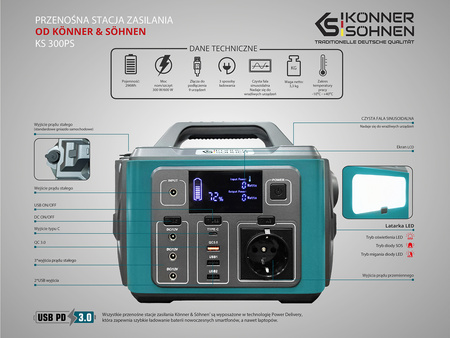 Przenośny powerbank stacja ładowania 20Ah KS 300PS Könner & Söhnen KS