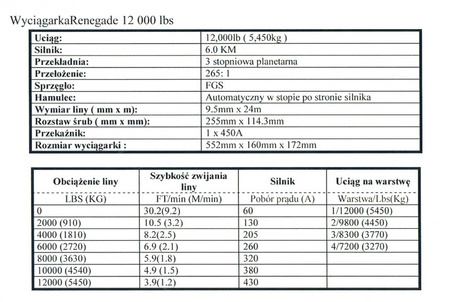 Wyciągarka elektryczna 1200 lbs FGS renegade TITANIUM WINCH