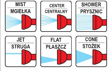 Zraszacz pistoletowy ogrodowy 7 - funkcyjny YATO