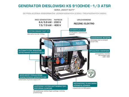 Agregat generator prądu diesel KS 9100HDE 1/3 ASTR Könner & Söhnen KS