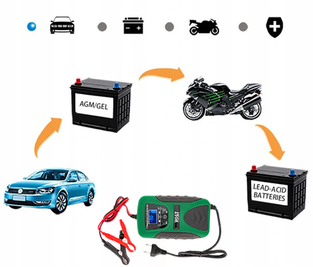 Prostownik automatyczny do akumulatora LCD 12V 8A VOLT POLSKA