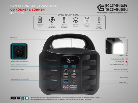 Przenośny powerbank stacja ładownia 14Ah KS 100PS Könner & Söhnen KS