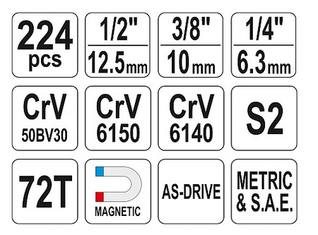 Zestaw narzędziowy YT-38941 225 el. YATO