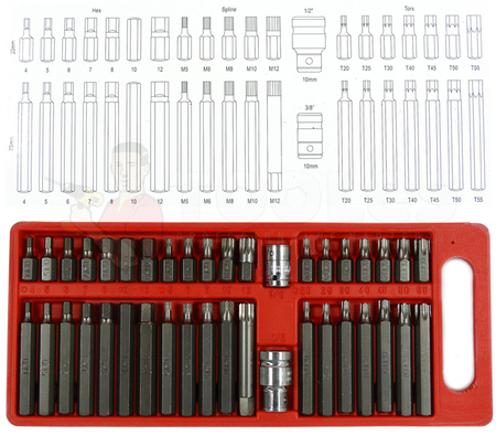Zestaw Klucze Nasadowe 108el + Bity Torx Hex SPLINE 40el CRV