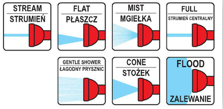 Zraszacz pistoletowy ogrodowy 7 - funkcyjny YATO