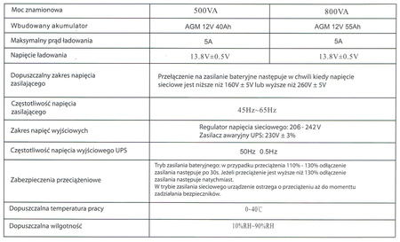 Przetwornica napięcia SINUSUPS-800 (12V/230V/800W) + Akumulator 55Ah VOLT POLSKA