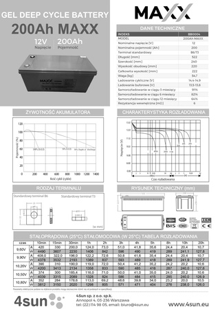 Akumulator żelowy do zasilania awaryjnego CO UPS DEEP CYCLE GEL 12V 200Ah 4SUN