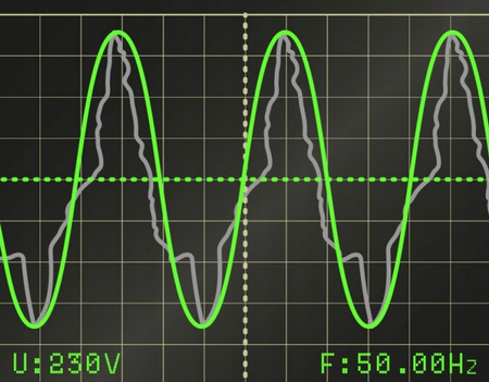 Agregat generator prądu inwertorowy diesel KS 6100IDE ATSR 5kW Könner & Söhnen KS