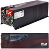 Przetwornica UPS Powersinus-6000W/18000W (24V/230V/6000W-18000W) VOLT POLSKA