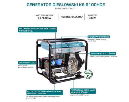 Agregat generator prądu diesel KS6100HDE (euro V) 5500w Könner & Söhnen KS