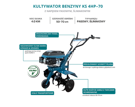 Glebogryzarka kultywator spalinowy KS 4HP-70 4km 45cm Könner & Söhnen KS