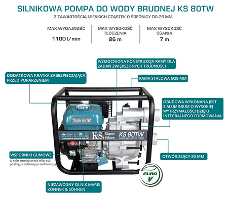 Pompa do wody brudnej ścieków motopompa KS 80TW Konner&Sohnen KS