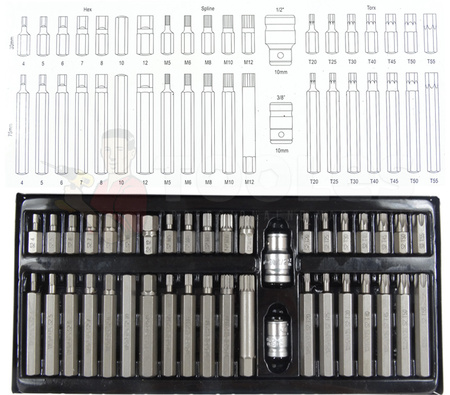 Zestaw Klucze Nasadowe 108el + Bity Torx Hex SPLINE 40el YATO
