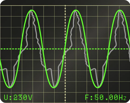 Agregat generator prądu inwertorowy KS 3000i S 3000w Könner & Söhnen KS