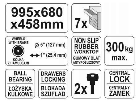 Szafka serwisowa 7 szuflad YT-0914 YATO