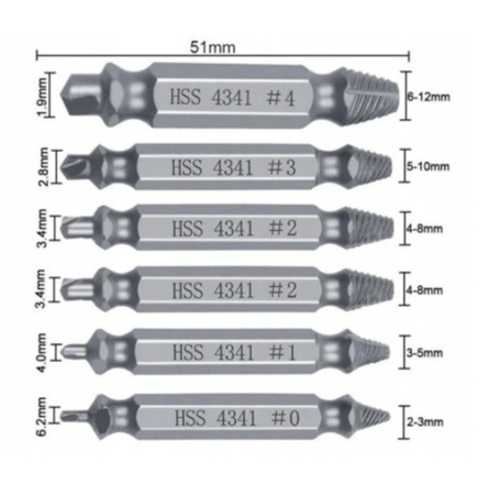 Wykrętaki do usuwania wkrętów 6 sztuk + walizka FALON-TECH