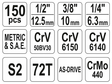 Zestaw narzędziowy klucze nasadowe wkrętaki bity 150el YT-38811 YATO