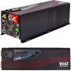 Przetwornica UPS Powersinus-6000W/18000W (48V/230V/6000W-18000W) VOLT POLSKA