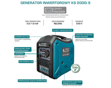 Agregat generator prądu inwertorowy KS 2000i S 2000w Könner & Söhnen KS