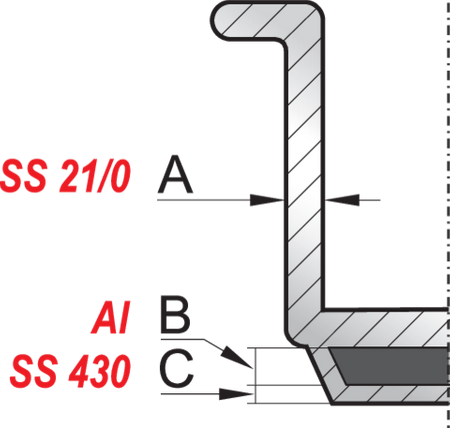Patelnia gastronomiczna indukcja gaz pro 20 cm TOYA YG-00101 YATO