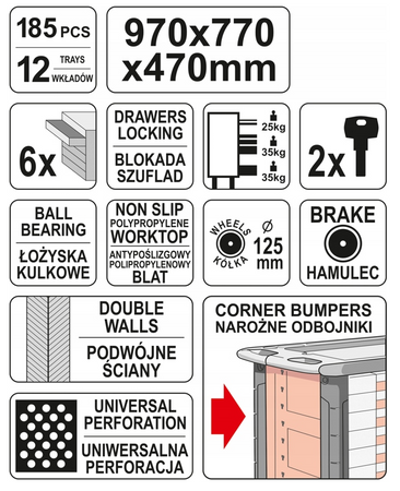 Szafka wózek warsztatowy 185 el YT-55307 YATO