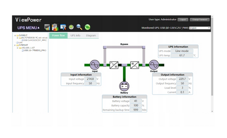 Zasilacz awaryjny UPS LCD 650Va 360W 7Ah + program VOLT POLSKA