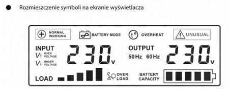 Przetwornica napięcia UPS SINUSPRO-2500W (24V/230V/2500VA) VOLT POLSKA