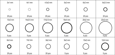 Oringi gumki uszczelki gumowe olejoodporne 225 sztuk YATO