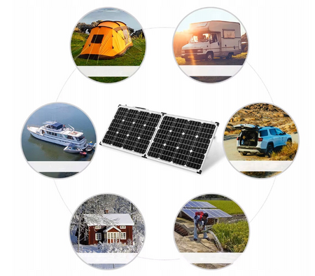 Panel solarny składany podwójny zewnętrzny bateria słoneczna 2x20W 12V 4SUN