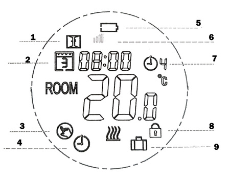 Zestaw 3x głowica termostatyczna lcd elektroniczna zawór M30x1,5 + HUB WIFI VOLT POLSKA