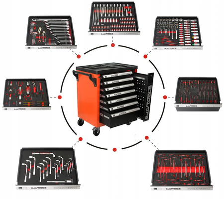 Profesjonalna Szafka Narzędziowa Wózek Warsztatowy 7 szuflad 298 el BJC