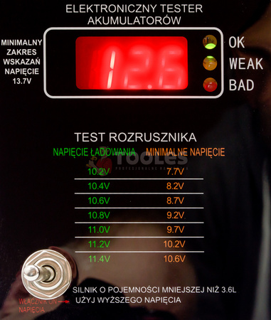 Tester Miernik Ładowania Akumulatorów LCD 12V Oporowy