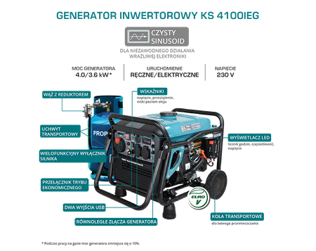 Agregat generator prądu inwertorowy gaz KS 4100iEG 4000w Könner & Söhnen KS