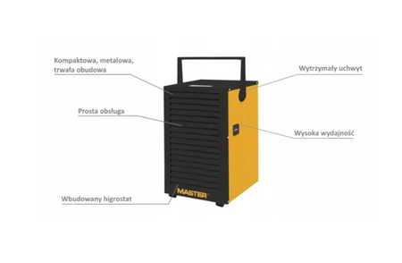 Osuszacz powietrza kondensacyjny pochłaniacz wilgoci DH732 30l/24h MASTER