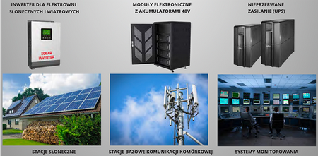 Agregat prądotwórczy 3,6 KW KS 48V-DC Konner & Sohnen