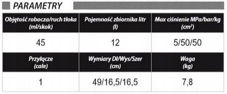 Pompa ręczna do prób ciśnień instalacji IBO PRO-50