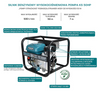 Pompa spalinowa do wody czystej wysokociśnieniowa KS50HP 7 kM 500l /min Konner&Sohnen KS