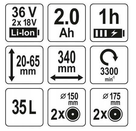 Kosiarka ogrodowa do trawy akumulatorowa 36V 2x2Ah 34cm YT-85220 YATO