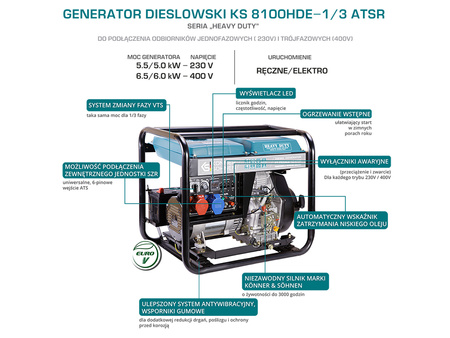 Agregat generator prądu diesel KS 8100HDE 1/3 ASTR 6500w Könner & Söhnen KS