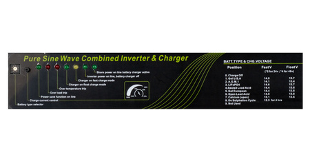 Przetwornica UPS Powersinus-2000W/6000W (24V/230V/2000W-6000W) VOLT POLSKA