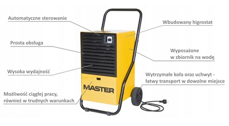 Osuszacz powietrza kondensacyjny pochłaniacz wilgoci DH26 27l/24h MASTER
