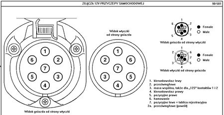 Przejściówka gniazda haka adapter (13 na 7 PIN) CARPOINT