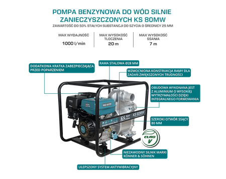 Motopompa do wody brudnej ścieków pompa KS 80MW Könner & Söhnen KS