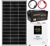 Zestaw solarny bateria słoneczna 180W 65Ah (Panel, Przetwornica 1000S, Akumulator)