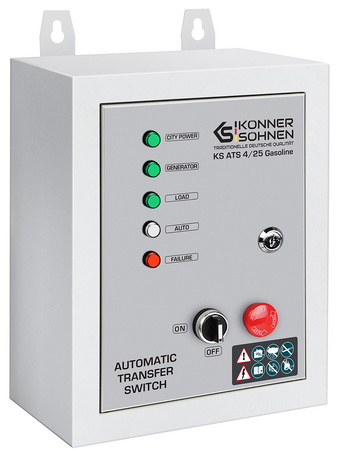 System załączenia rezerwy KS ATS 4/25HD GASOLINE