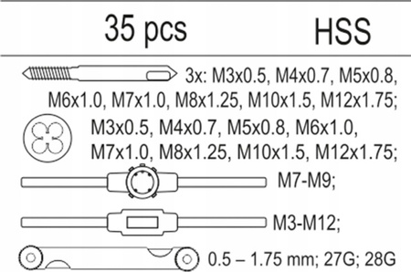 Wkład do szuflady zestaw gwintowniki, narzynki YT-55465 YATO